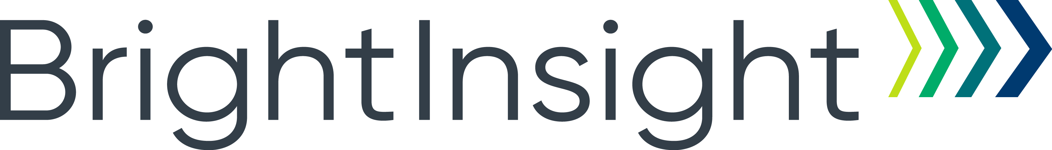 Brightinsight DevOps platform 